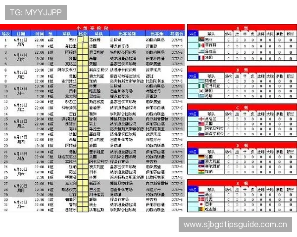 今日世界杯哥伦比亚对民主刚果比赛时间及赛程安排全解析 今日世界杯哥伦比亚对民主刚果比赛时间及赛程安排全解析